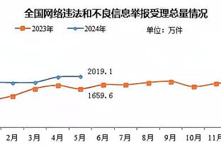 身价并列世界第一！贝林厄姆、哈兰德、姆巴佩谁能先拿金球奖？